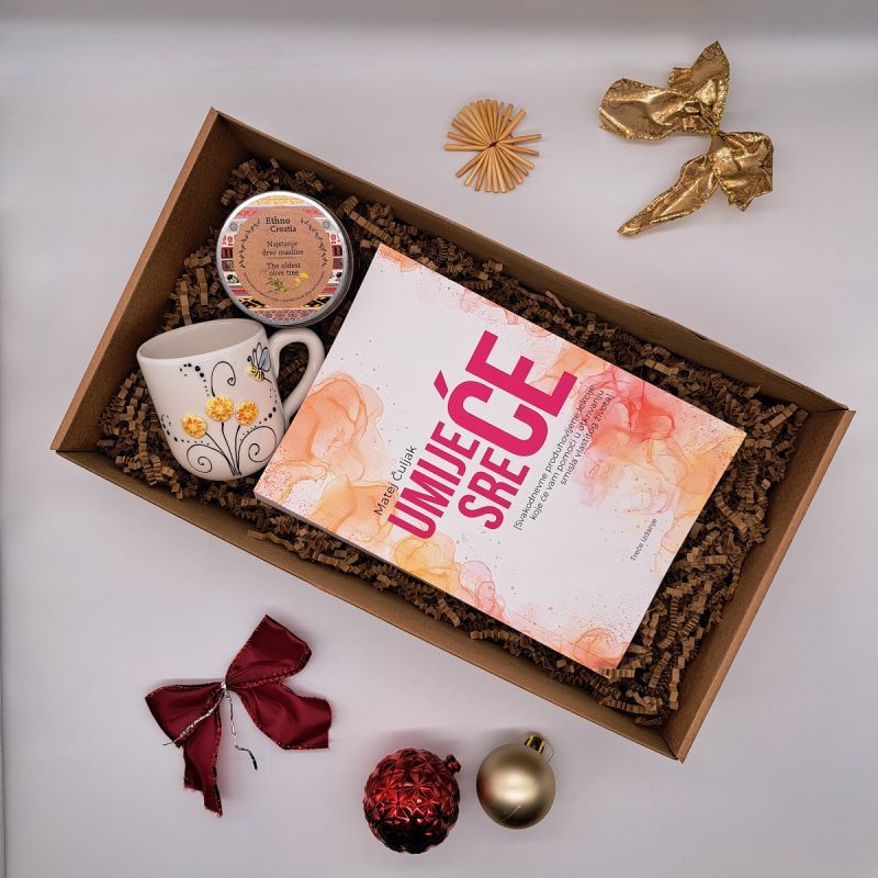 Trenutak inspiracije Cijena Akcija